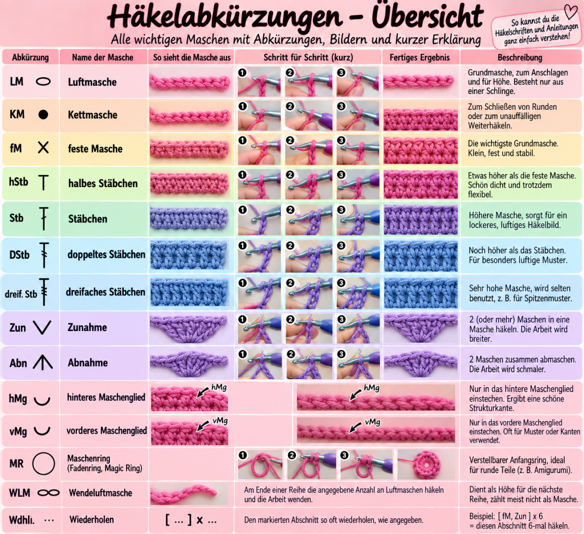 Häkelanleitung Kuschelfloh